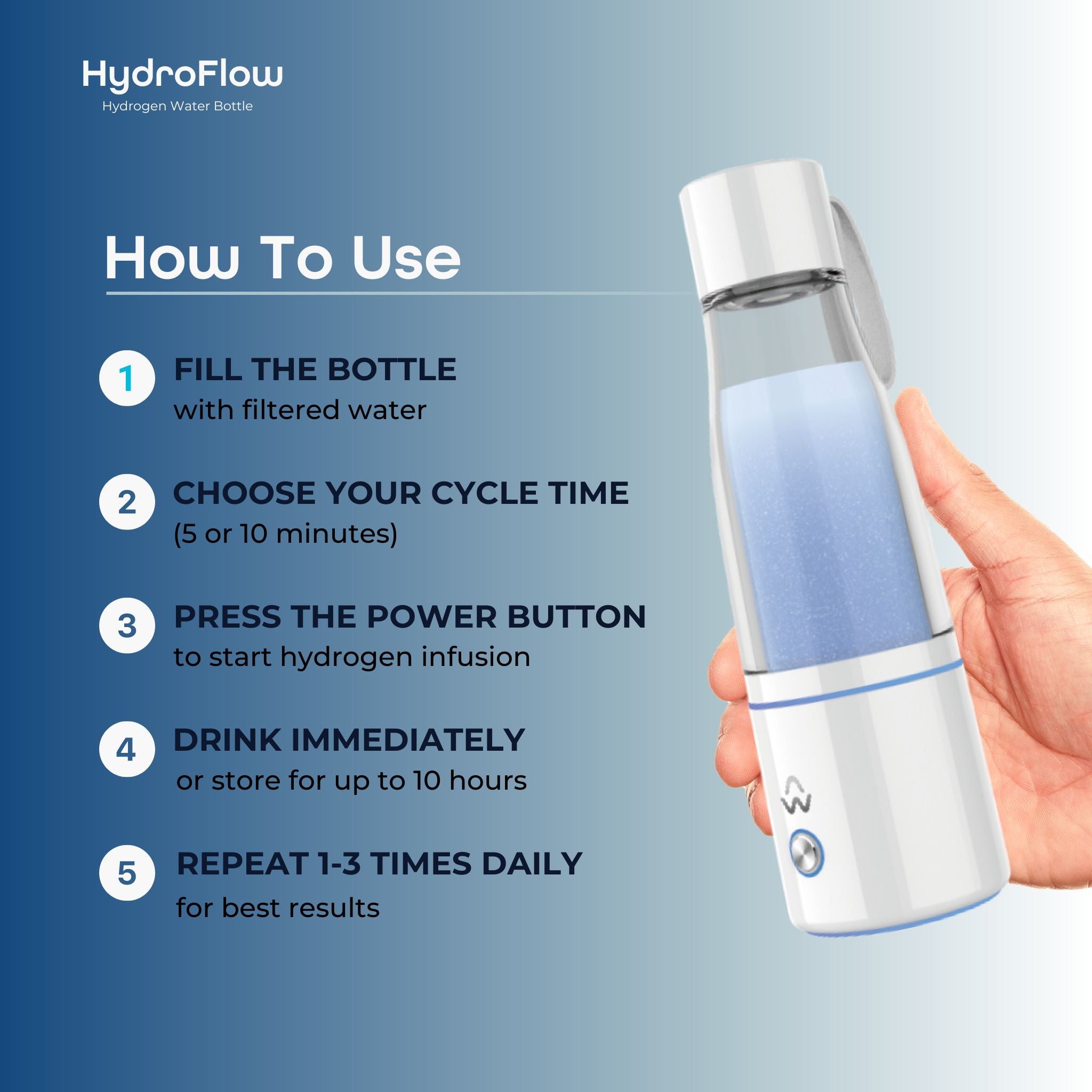 HydroFlow - Hydrogen Water Bottle - Nordic Wave Inc.