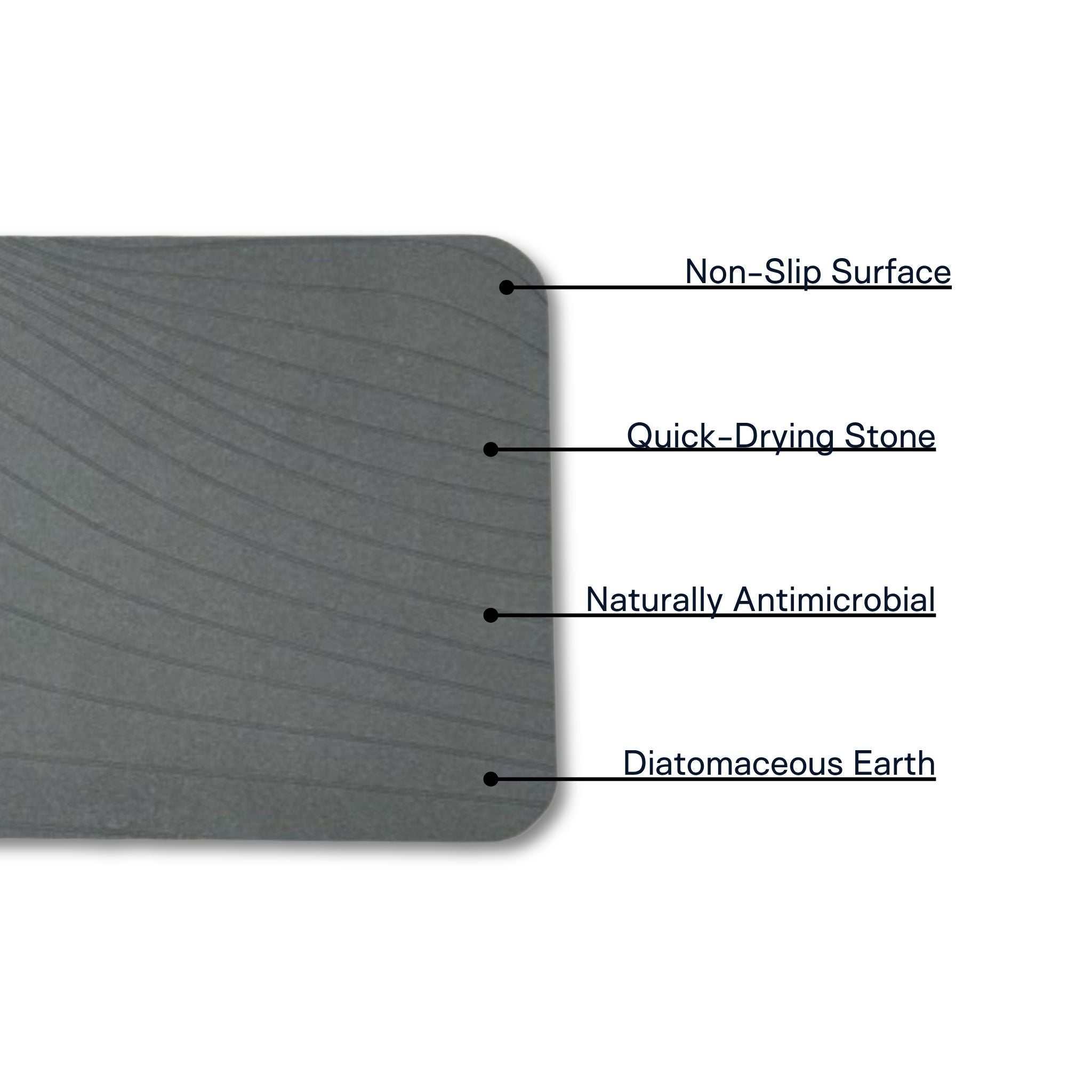 Quick-Dry Stone Mat -Cold Plunge Accessories- Nordic Wave Inc.