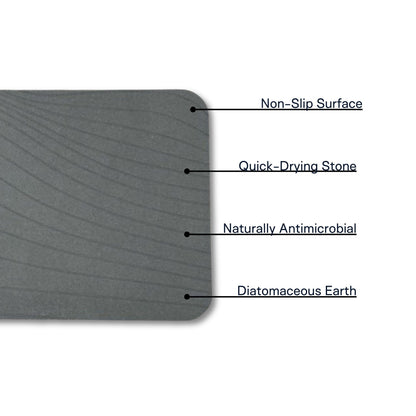 Quick-Dry Stone Mat -Cold Plunge Accessories- Nordic Wave Inc.